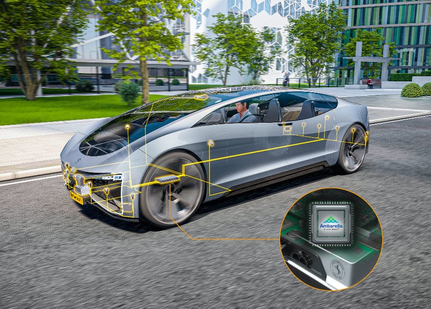 Continental bringt die Zukunft der Mobilität zur CES 2023